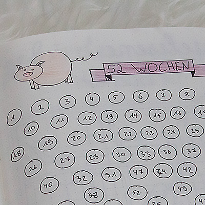 Kreatives im Bullet Journal Kreatives im Bullet Journal